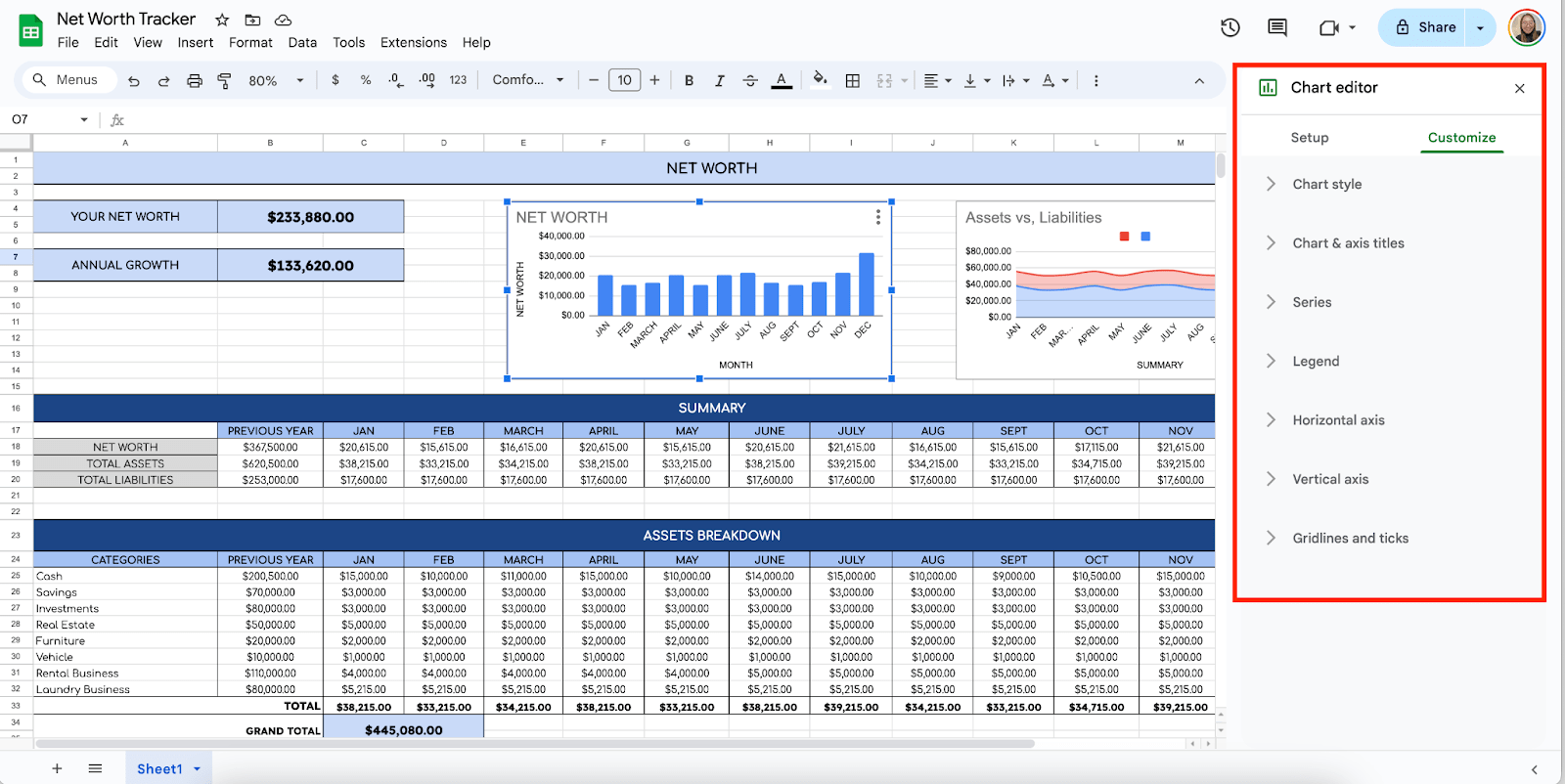Customize the Chart Customize the Chart